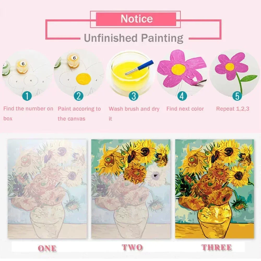 Olieverfschilderij op nummer B - Letter S Art Craft recensie en prijs
